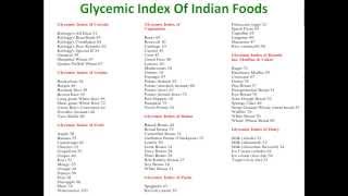 Glycemic Index Of Indian FoodsGlycemic Index Of Indian Foods GI Food Guide GI Food List [upl. by Nitas]