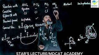 Carboxylic Acids Preparation Reactivity amp Applications  Mdcat academy [upl. by Eiramoj82]