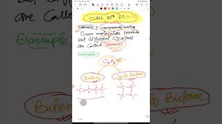 what are isomers class 10  carbon and its compounds [upl. by Htor]