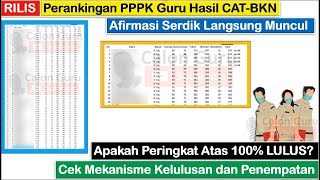 FIX Contoh Perankingan PPPK Guru Bersaing dengan Afirmasi Serdik Optimis LULUS 100 Dapat Penempatan [upl. by Auqenet]