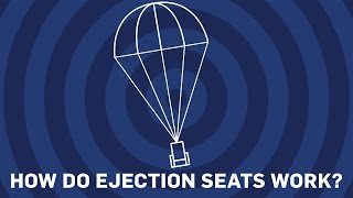 How Do Ejection Seats Work  Earth Science [upl. by Ivey]