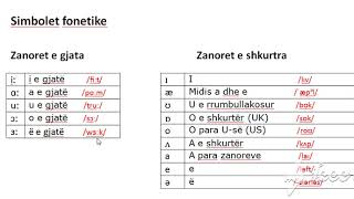 Simbolet fonetike Zanoret e gjata dhe te shkurtra Bejini SUBSCRIBE per te pare te gjitha videot [upl. by Zacek]