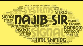 Lec1 Signal Basics  Time Shifting [upl. by Cahra]