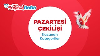 Çılgın Sayısal Loto 13 Eylül 2021 Çekilişi No 110  Kazanan Kategoriler [upl. by Inge596]