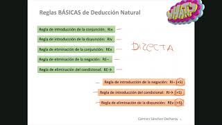 5 Deducción Natural Reglas Básicas SIN supuestos Lógica Formal Proposicional [upl. by Russi]