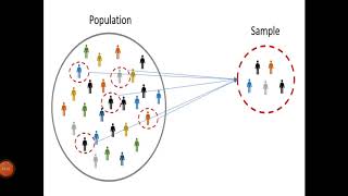 Introduction to biostatistics  variables its typesdata its type by lecturer Mr Bashir ulla  KMU [upl. by Adnotal45]