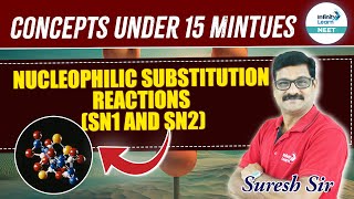 Nucleophilic Substitution Reactions Made Simple SN1 and SN2  NEET 2025  Class 12th Chemistry [upl. by Statis]