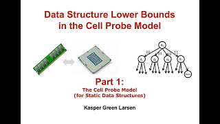 Data Structure Lower Bounds 1 The Cell Probe Model [upl. by Elvira]