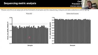 Predicting prognosis using circulating tumour DNA in uveal melanoma [upl. by Tatum]