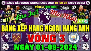 Bảng Xếp Hạng Ngoại Hạng Anh 20242025 Mới Nhất Vòng 3 Ngày 192024  Arsnal Top 3 Man City Top 1 [upl. by Acassej]