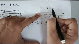 Q 921 Solution Ray Optics CBSE Std 12 Physics [upl. by Shanan887]