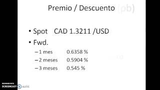 Cotizaciones Forward Divisas [upl. by Maribelle635]