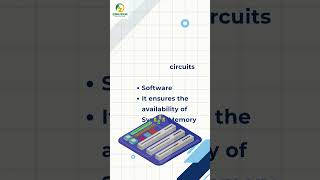 What are the essential components of embedded system embeddedsystems embeddedprojects embeded [upl. by Montanez812]