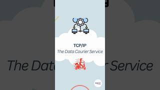 TCPIP Data Courier Service learnwithfun google cloudcomputing learngooglecloud googlecloud [upl. by Natika]