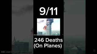 Most Saddest Plane Crashes Part 2 [upl. by Krishna]