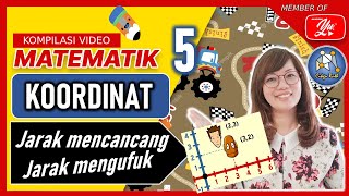 MATEMATIK  TAHUN 5  KOORDINAT  MENCARI JARAK matematiktahun5 cikguruth [upl. by Chadwick]