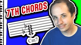 How to Play All Types of 7th Chords  Fingering [upl. by Hamian]