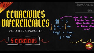 INTRODUCCION a las ECUACIONES DIFERENCIALES VARIABLES SEPARABLES con DEMOSTRACION [upl. by Aiynat]