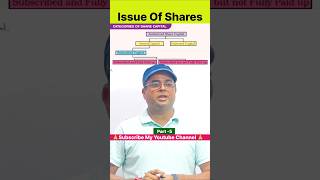 Types of Share Capital l Class 12 accounts Issue of shares shorts issueofshares 📚💯 [upl. by Avra]