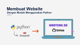 Membuat Web Menggunakan Python  Langsung HOSTING [upl. by Irena]