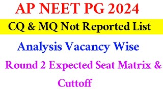 NEET PG 2024  R2 NOT REPORTED List Analysis  Vision Update neetpgexpectedcutoff [upl. by Diane-Marie971]