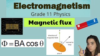 Magnetic Flux Grade 11 Electromagnetism [upl. by Alyda]