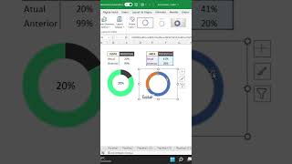 Criando gráficos no Excel excelfacil exceltips excelnapratica microsoft [upl. by Abbye]