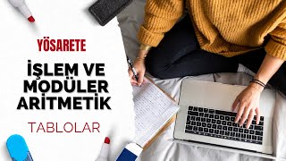 YÖS MAT1  İŞLEM TABLOLAR  2023 [upl. by Rashida]