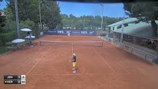 Jiri Jenicek v Louis Herman  M15 ANTALYA match incomplete [upl. by Eatnoed]