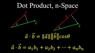 Dot Product of Two Vectors nSpace  Linear Algebra [upl. by Niamjneb142]