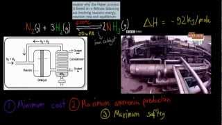 CM29 The Haber process  a balancing act HSC chemistry [upl. by Nylasej360]