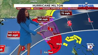 Hurricane Milton Noon forecast [upl. by Myk]