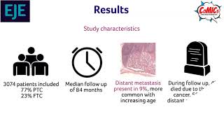 Ep 13 A 2step Agebased Cutoff for the UICCAJCC TNM System in Patients with Thyroid Cancer [upl. by Aron]