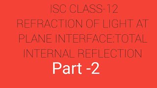 Retraction of light at plane interfaceTotal internal reflection ISC CLASS 12Numerical solution [upl. by Juakn]