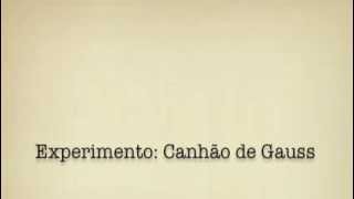 Física  Canhão de Gauss [upl. by Di]