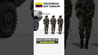 🇨🇴 Colombias M1117 ASV Cavalry Platoon [upl. by Tandie938]