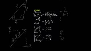FISIKA1 VEKTOR RESULTAN DAN BESAR SUDUT VEKTOR  SMA KELAS 10 [upl. by Fields]