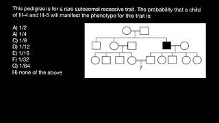 Pedigree chart and probability calculations [upl. by Ardin]