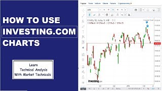 Investingcom के जबरदस्त Charts  How to Use Investingcom  Hindi  for Technical Analysis [upl. by Haas]