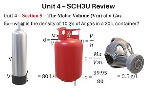 SCH3U  Unit 4 Gas Law Review [upl. by Robison]