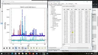 Download and perform Rietveld Refinement using GSAS 2 Software [upl. by Cavanaugh885]