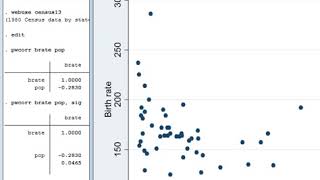 Stata Pearson correlation [upl. by Tryck]