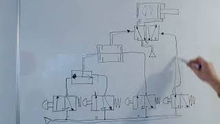 Pneumatik Schaltplan zum GRAFCET Video Nr5  schnell amp einfach erklärt [upl. by Vatsug]