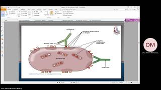 Chapter 3 Antigens and Self Molecules [upl. by Pammie]