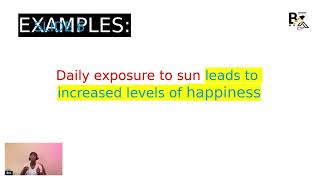 Writing a hypothesis Shortened [upl. by Ly]