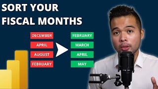 How to SORT your DATES  MONTHS  FISCAL MONTHS in Power BI  Beginners Guide to Power BI in 2023 [upl. by Ocirrej]