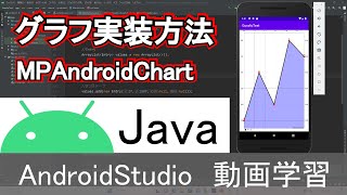 【AndroidStudio】グラフ実装方法 MPAndroidChart Java編 [upl. by Osugi]