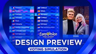 Eurovision 2024 VOTING SIMULATION Design Preview [upl. by Ligriv]