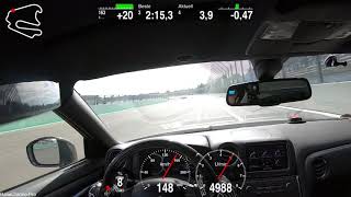 Lausitzring GP Onboard Nissan GTR  L8 Night 04072020 [upl. by Llerrahs534]