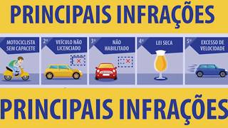 4INFRAÇÕES E PENALIDADES DE TRÂNSITO [upl. by Gnihc]